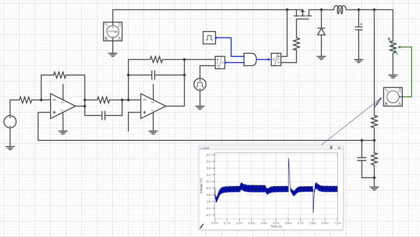 Step-Down (Buck) Converter