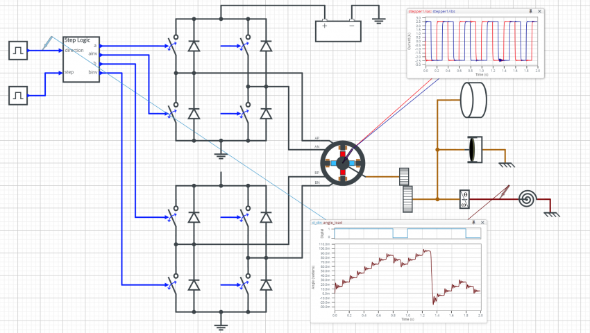 Stepper Motor for Open-Loop Angle Control