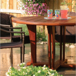 Profile picture for user david.g.bedrosian+rohm_test_designs_production